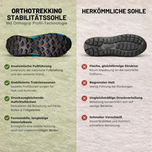 Lade das Bild in den Galerie-Viewer, OrthoTrekking - Ergonomischer, wasserdichter & schmerzlindernder Trekking u.- Wanderschuh