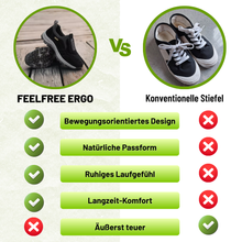 Lade das Bild in den Galerie-Viewer, FeelFree Ergo - Rutschfester Komfortschuh mit anatomischer Entlastung | Ergonomisches Design