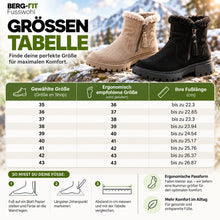 Lade das Bild in den Galerie-Viewer, NordicWarm - ergonomische, wasserdichte & rutschfeste Schuhe für Herbst & Winter zur Schmerzlinderung 2026