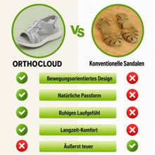 Lade das Bild in den Galerie-Viewer, OrthoCloud - Schmerzlindernde Komfort-Sandalen | Rutschfest & Federleicht