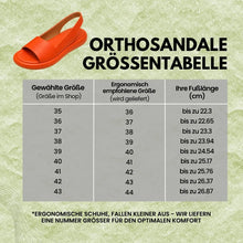Lade das Bild in den Galerie-Viewer, OrthoSandale — Schmerzlindernde Komfort-Sandalen | Rutschfest & Federleicht