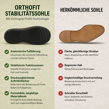 Lade das Bild in den Galerie-Viewer, Orthofit - ergonomische schmerzlindernde Sandalen