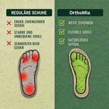 Lade das Bild in den Galerie-Viewer, OrthoMia – Schmerzlindernde Komfortsandalen Unisex | Ergonomisches Design