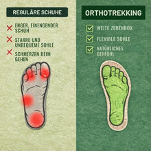 Lade das Bild in den Galerie-Viewer, Orthotrekking - Schmerzlindernde Komfort-Sandalen zum Gehen & Wandern | Rutschfest & Federleicht