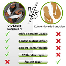 Lade das Bild in den Galerie-Viewer, VivaFree - ergonomische & rutschfeste Sandalen zur Schmerzlinderung