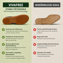Lade das Bild in den Galerie-Viewer, VivaFree - Schmerzlindernde Komfort-Sandalen | Rutschfest & Federleicht