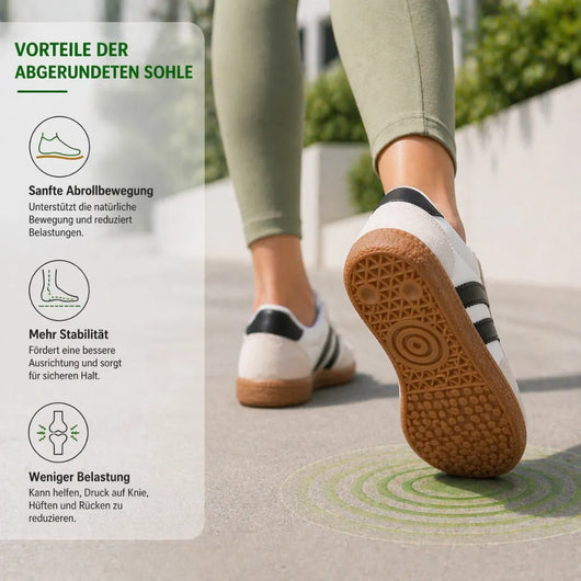 Fusswohl – Komfortschuh mit anatomischer Druckentlastung | Ergonomisches Design