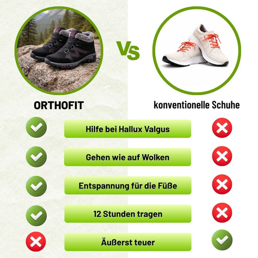 OrthoFit - Ergonomische Schmerzlinderungs-Schuhe - Unisex
