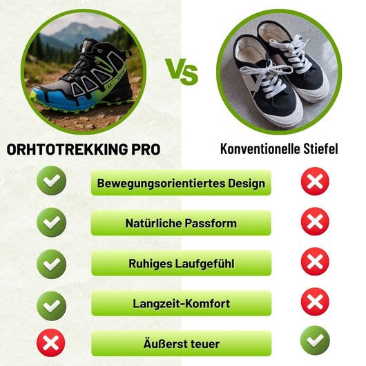 OrthoTrekking Pro - Trekking u.-Wanderschuh mit anatomischer Entlastung | Ergonomisches Design