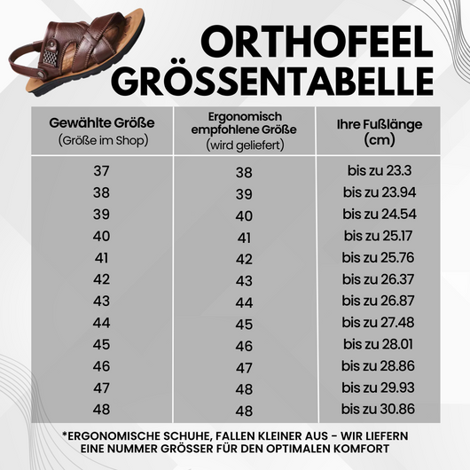 OrthoFeel - Schmerzlindernde Komfort-Sandalen | Rutschfest & Federleicht