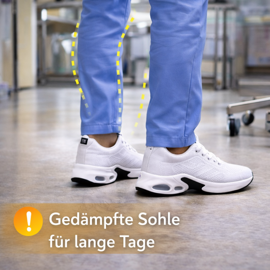 OrthoCare - Ergonomische Komfortschuhe für Alltag & Beruf