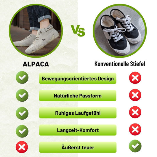 Alpaca – ergonomische, rutschfeste & wasserdichte Leder-Barfußschuhe