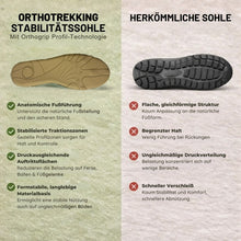 Lade das Bild in den Galerie-Viewer, Alpaca – ergonomische, rutschfeste &amp; wasserdichte Leder-Barfußschuhe