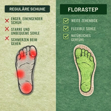 Lade das Bild in den Galerie-Viewer, FloraStep Komfort-Sandale mit Fußgewölbe-Stütze | Rutschfest &amp; Federleicht
