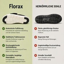Lade das Bild in den Galerie-Viewer, Florax Sandalen – Bequeme Sandalen | Ergonomische Unterstützung