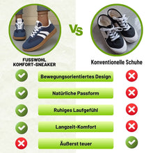 Lade das Bild in den Galerie-Viewer, Fusswohl – Komfortschuh mit anatomischer Druckentlastung | Ergonomisches Design