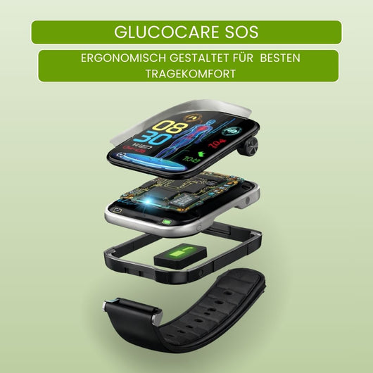 GlucoCare SOS – Smartwatch mit SOS & Sturzerkennung inkl. Zuckerwerte immer im Blick