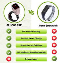 Lade das Bild in den Galerie-Viewer, GlucoCare SOS – Smartwatch mit SOS &amp; Sturzerkennung inkl. Zuckerwerte immer im Blick