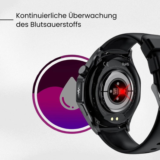 AirForce Health K-52 - die unzerstörbare zertifizierte Gesundheitsuhr (2026)