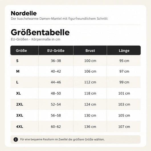Nordelle – der Wintermantel, der wärmt und der Figur schmeichelt