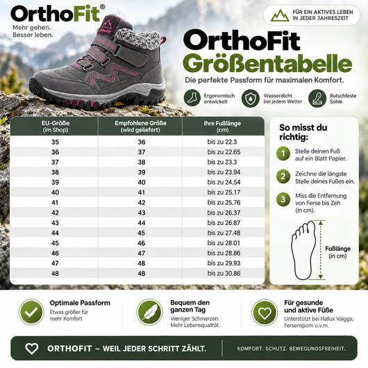 OrthoFit - ergonomischer, wasserdichter & rutschfester Schmerzlinderungs-Schuh 2026