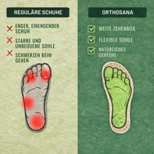 Lade das Bild in den Galerie-Viewer, Orthosana –  schmerzlindernde Komfortschuhe | Ergonomisches Design