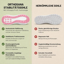 Lade das Bild in den Galerie-Viewer, Orthosana –  schmerzlindernde Komfortschuhe | Ergonomisches Design