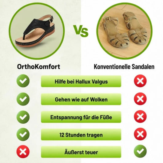 OrthoKomfort - Schmerzlindernde Komfort-Sandalen | Rutschfest & Federleicht