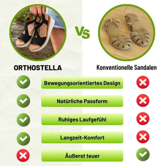 OrthoStella - Schmerzlindernde Komfort-Sandalen | Rutschfest & Federleicht