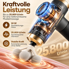 Lade das Bild in den Galerie-Viewer, RelaxPulse 11X Pro – Das 11-in-1
