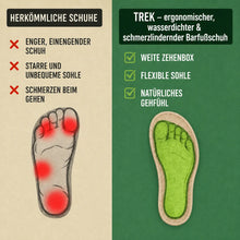 Lade das Bild in den Galerie-Viewer, Trek – ergonomischer, wasserdichter &amp; schmerzlindernder Outdoor-Barfußschuh