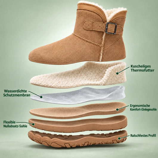 ThermoHug – Schmerzlindernder Barfuß-Winterstiefel mit breiter Zehenbox