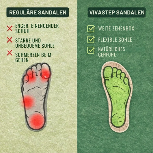Vivastep - Anatomisch stützende Komfortsandalen | Ergonomisches Design