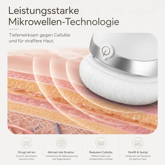 Formkur - Anti-Cellulite- & Bindegewebs-Massagegerät