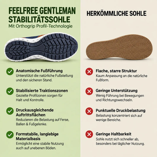 FeelFree Gentleman – Orthopädischer Herren-Komfortschuh | Rutschfest & Schmerzlindernd